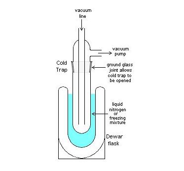 液氮的危險(xiǎn)性究竟有多嚴(yán)重? QQ截圖20191230114021